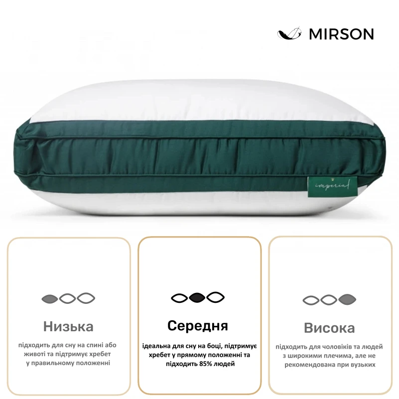 Подушка антиалергенна Imperial Satin Luxe 3М ТМ Thinsulate TM+Memory сатин (2 в 1) - 5
