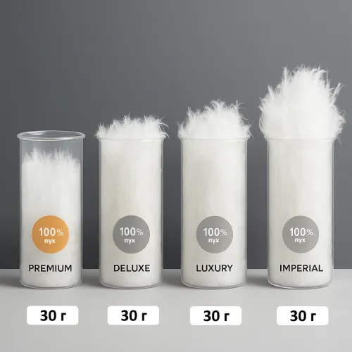 Одеяло пуховое 100% пух Premium class  №1500 Ferrero White (Лето) - 5