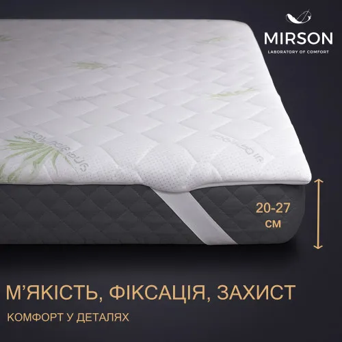 Наматрацник №1017 Alberto Wool Seasons Strong Aloe Vera (звичайний на гумці по кутах)