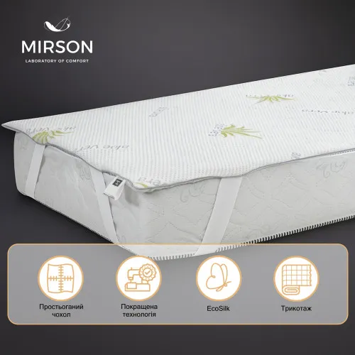 Наматрацник №1002 Alberto Eco Seasons Aloe Vera (звичайний на гумці по кутах) - 2