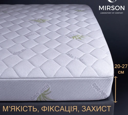 Наматрацник №1001 Alberto Eco Aloe Vera (звичайний на гумці по периметру)