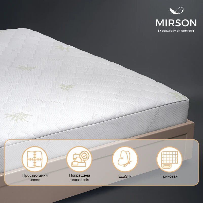 Наматрасник №1001 Alberto Eco Aloe Vera (обычный на резинке по периметру) - 3