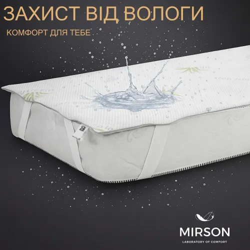 Наматрасник №1012 Alberto Wool Aloe Vera (непромокаемый на резинке по углах)