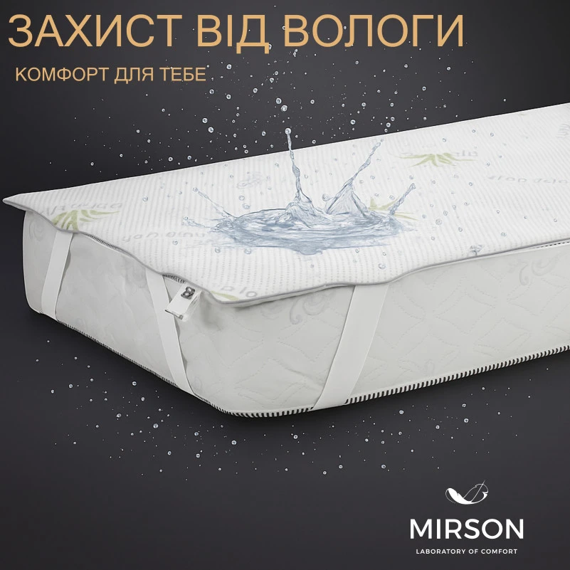 Наматрасник №1012 Alberto Wool Aloe Vera (непромокаемый на резинке по углах)