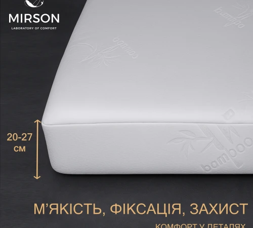 Наматрацник №1501 Julia Eco (звичайний на гумці по периметру)