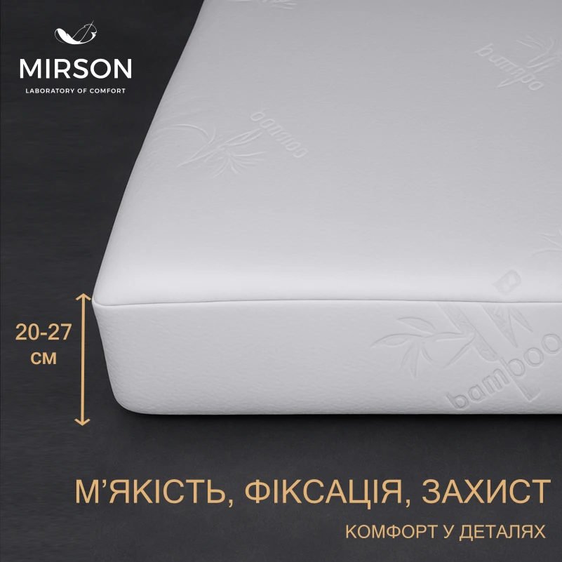 Наматрацник №1521 Julia Тенсель (MODAL) (звичайний на гумці по периметру)