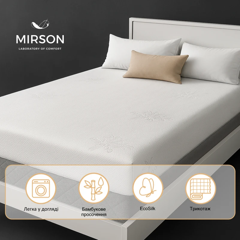 Наматрасник №1501 Julia Eco (обычный на резинке по периметру) - 2