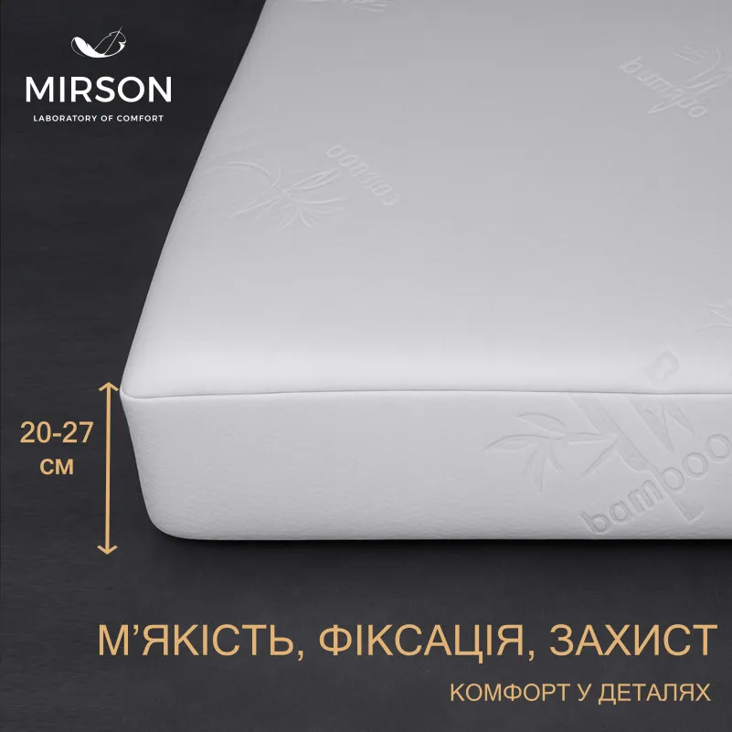 Наматрацник №1507 Julia Wool (водонепроникний на гумці по периметру) - 1