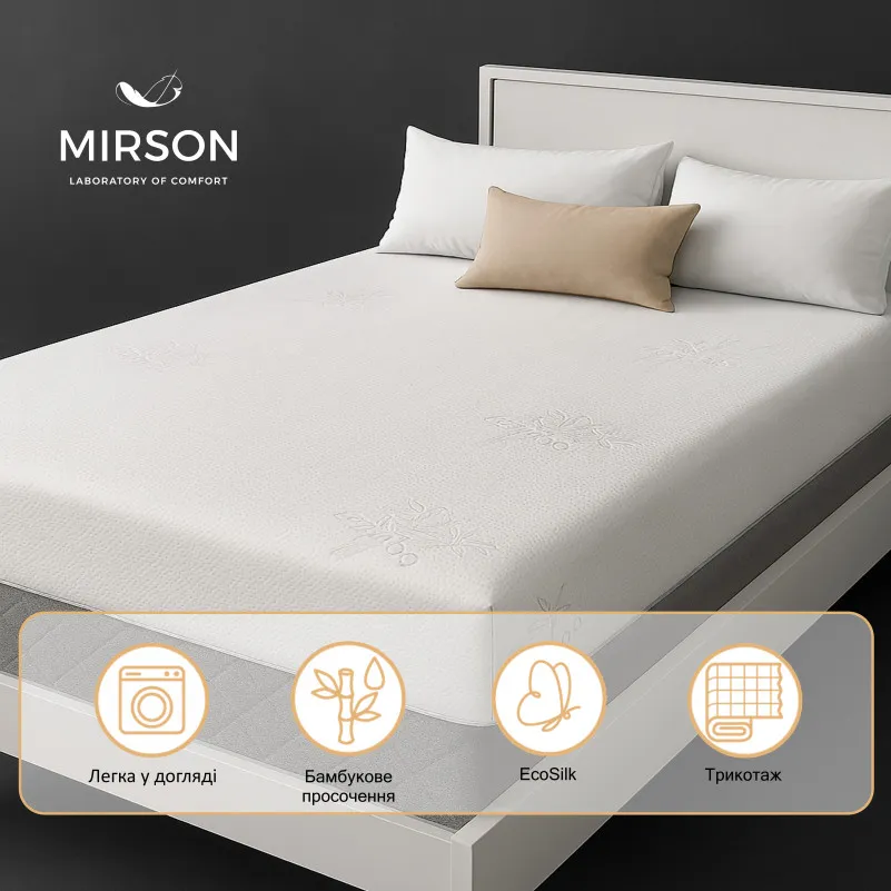 Наматрасник №1503 Julia Eco (водонепроницаемый на резинке по периметру) - 3