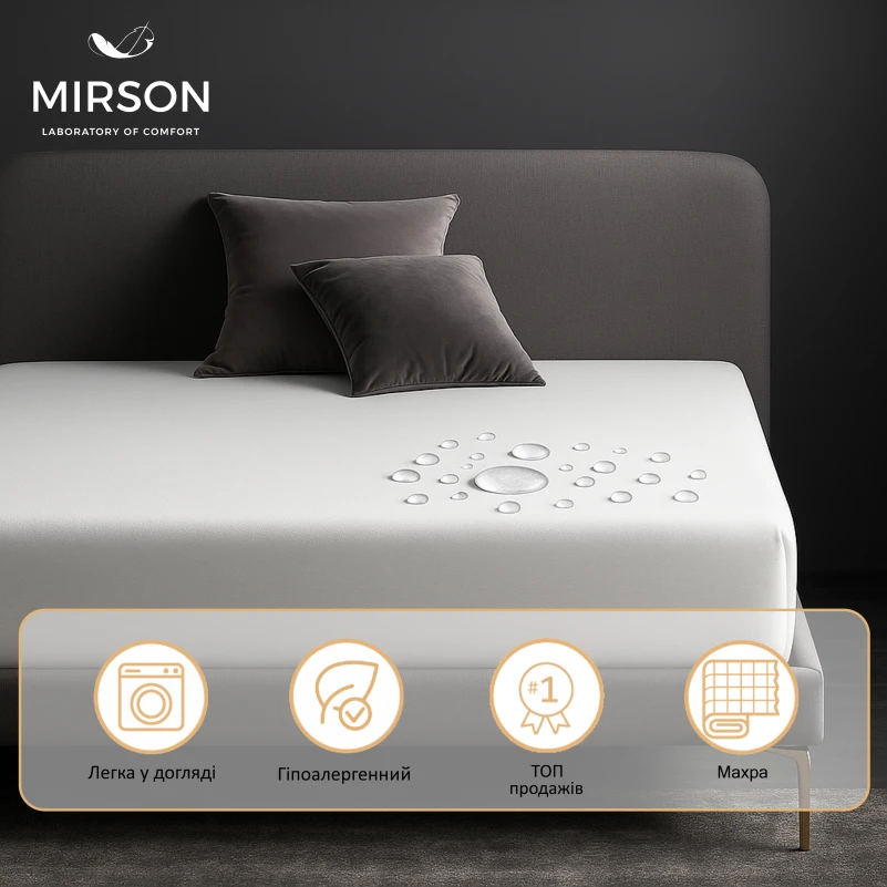 Наматрацник Terry Waterproof №218 (махровий водонепроникний на резинці по периметру) - 3