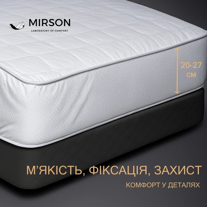 Наматрасник №227 Universal двухсторонний (непромокаемый с резинкой по периметру) - 1