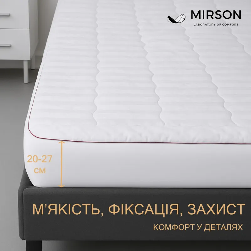 Наматрацник DeLuxe Woollen №245 (непромокає на резинці по периметру) - 2