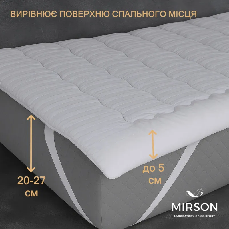 Наматрасник-топпер №2100 MedRest Royal Pearl - 2
