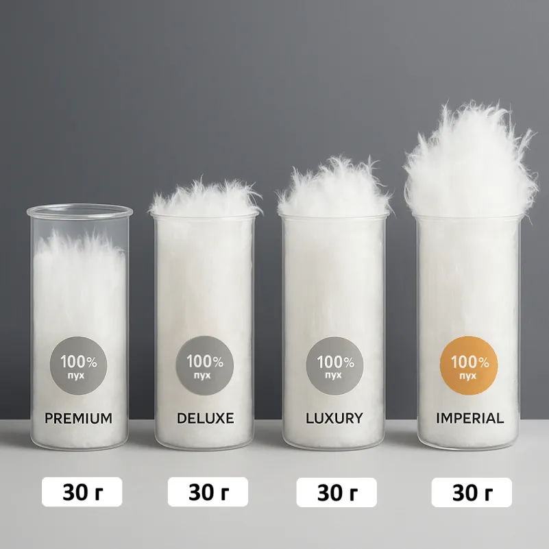 Набір пуховий №10004 "Imperial Delight" Зима (Ковдра + подушка) - 8