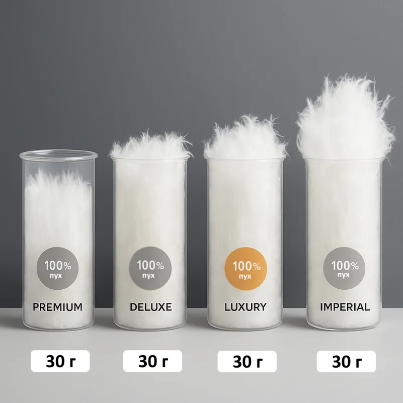 Набір пуховий №9506 "Luxury Exclusive" Зима (Ковдра + подушка) - 8