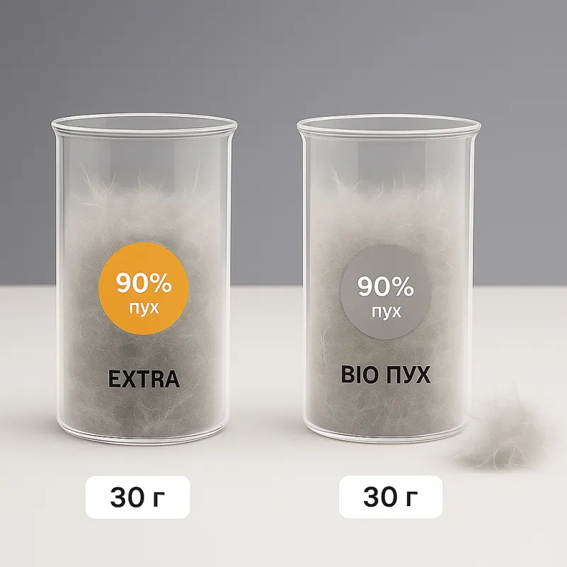 Набір пуховий №9512 "Extra" Зима + (Ковдра + подушка) - 8