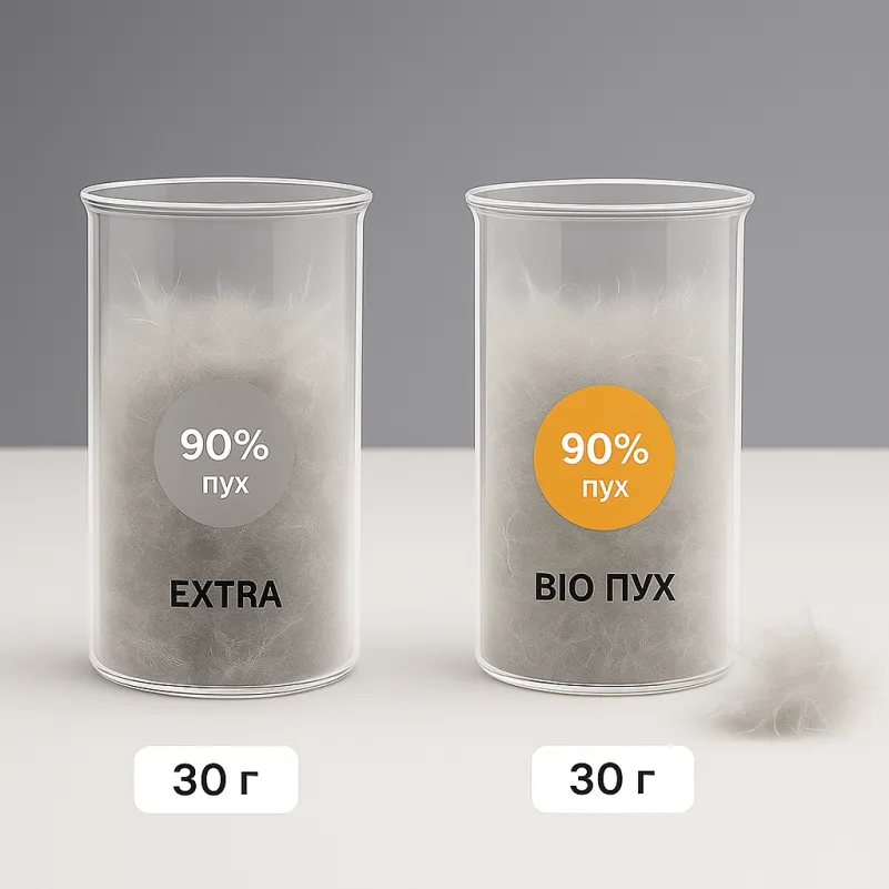 Набір пуховий №9517 "Bio-Beige" Зима + (Ковдра + подушка) - 8