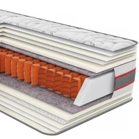 Незалежні пружини