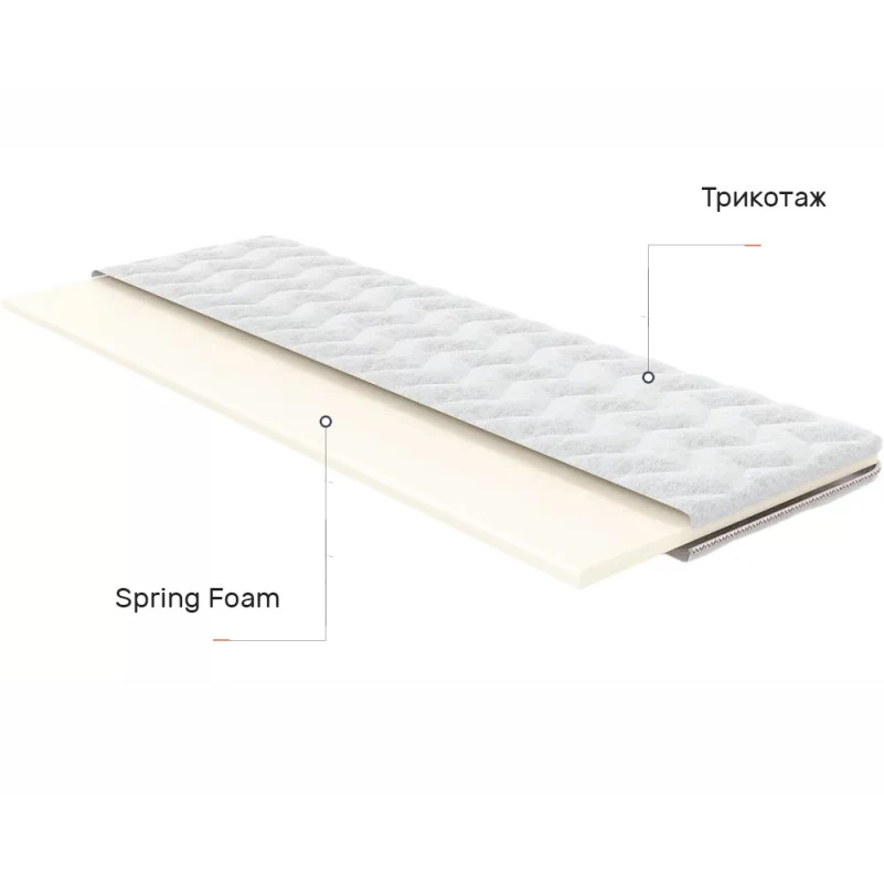 Матрас Топпер Ролл Ап (Roll Up) Слим