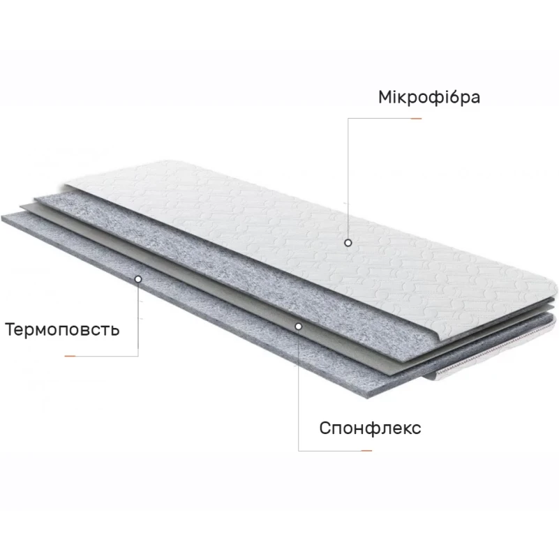 Матрас Топпер Ролл Ап (Roll Up) Спонфлекс Лайт