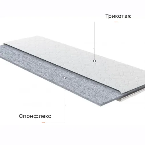 Матрас Топпер Ролл Ап (Roll Up) Спонфлекс Мега Лайт