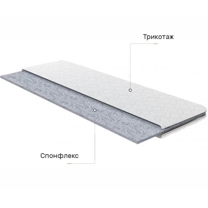 Матрас Топпер Ролл Ап (Roll Up) Спонфлекс Мега Лайт