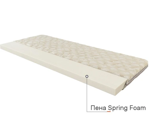Матрас Топпер Ролл Ап (Roll Up) Спайс