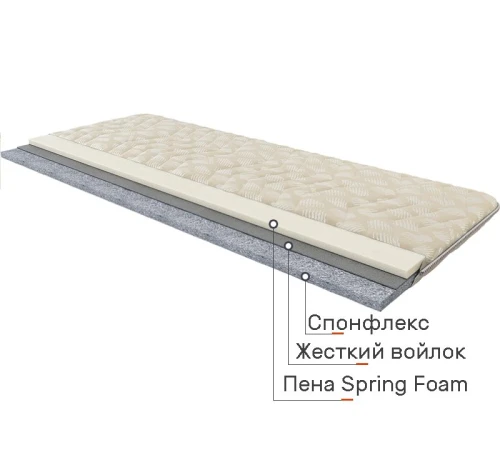 Матрас Топпер Ролл Ап (Roll Up)  Дуэт