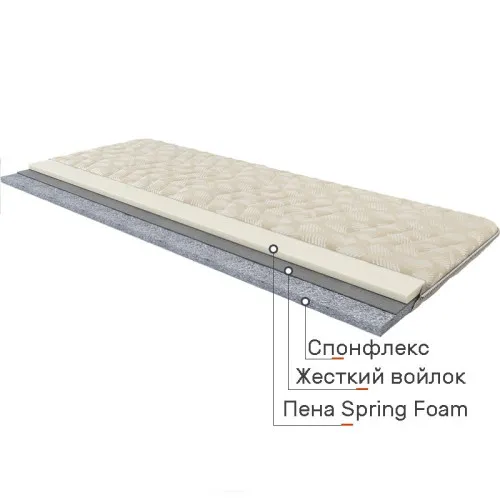 Матрац Топпер Ролл Ап (Roll Up)  Дует