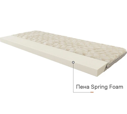 Матрас Топпер Ролл Ап (Roll Up) Хелп