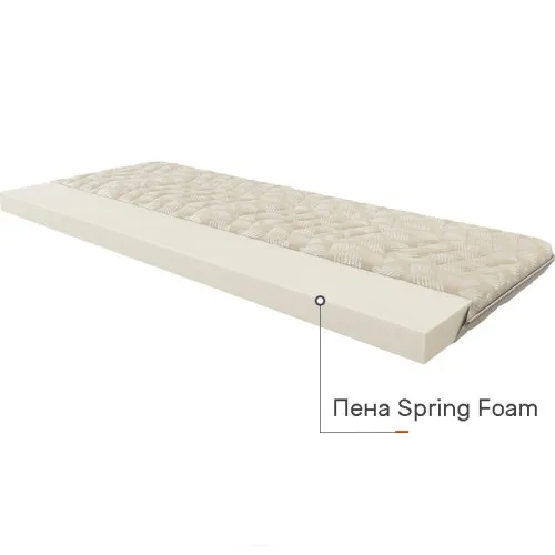 Матрац Топпер Ролл Ап (Roll Up) Хелп