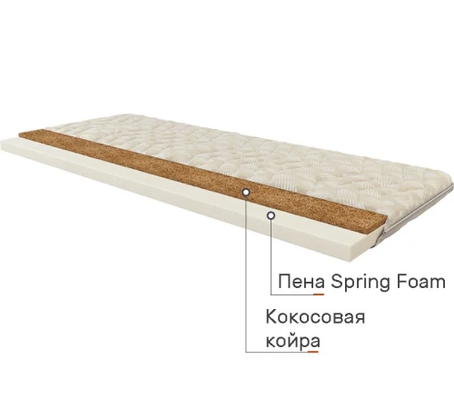 Матрас Топпер Ролл Ап (Roll Up) Тайм