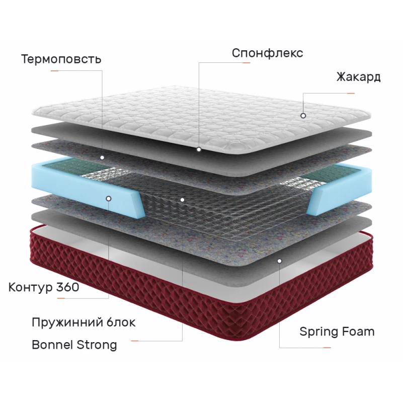 Матрац пружинний Red Peak Олімп