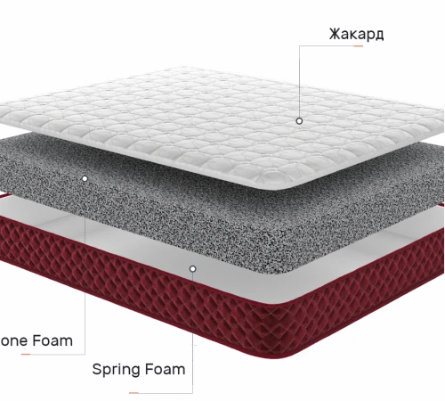 Матрас беспружинный Red Peak Винсон