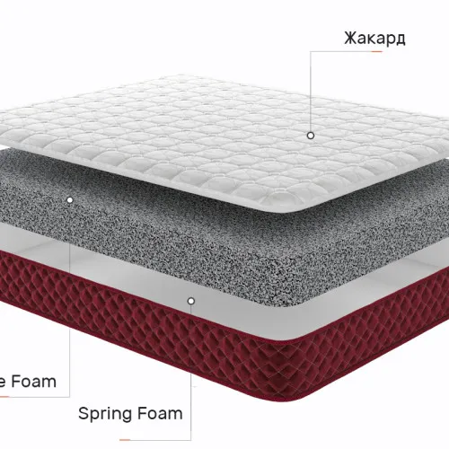 Матрац безпружинний Red Peak Вінсон