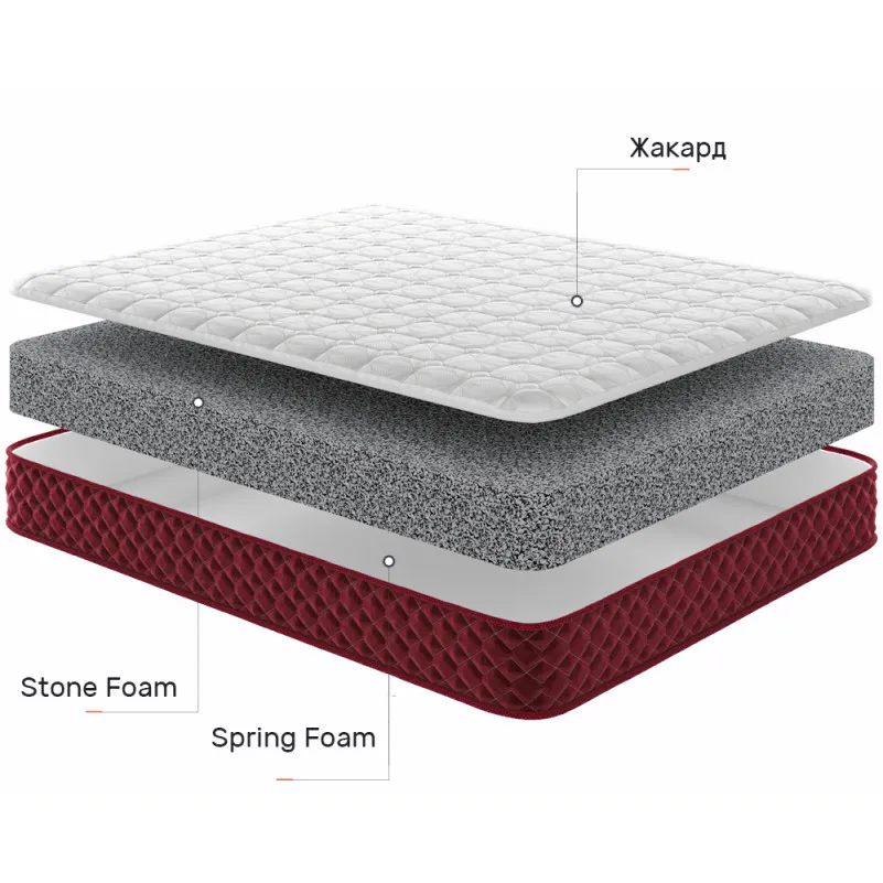 Матрац безпружинний Red Peak Вінсон