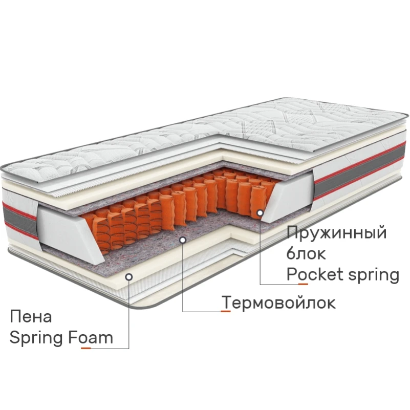 Матрас пружинный Extra Аргон
