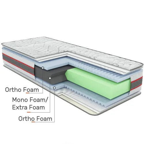 Матрац безпружинний Extra Карбон