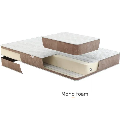 Матрац безпружинний Infinity Vega