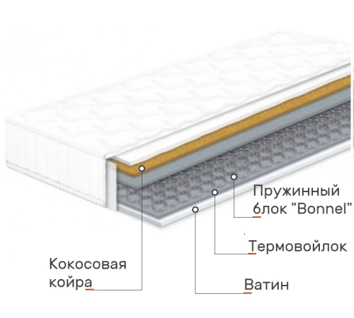 Матрац пружинний Maximino №2026