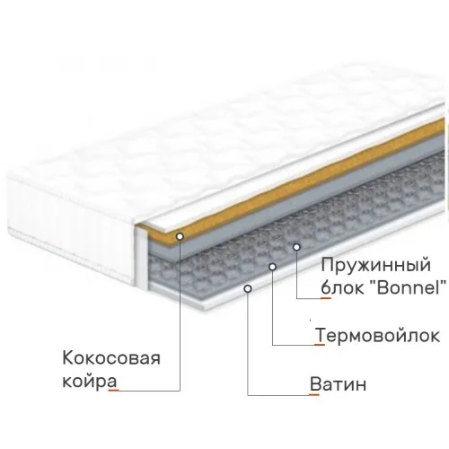 Матрац пружинний Maximino №2026