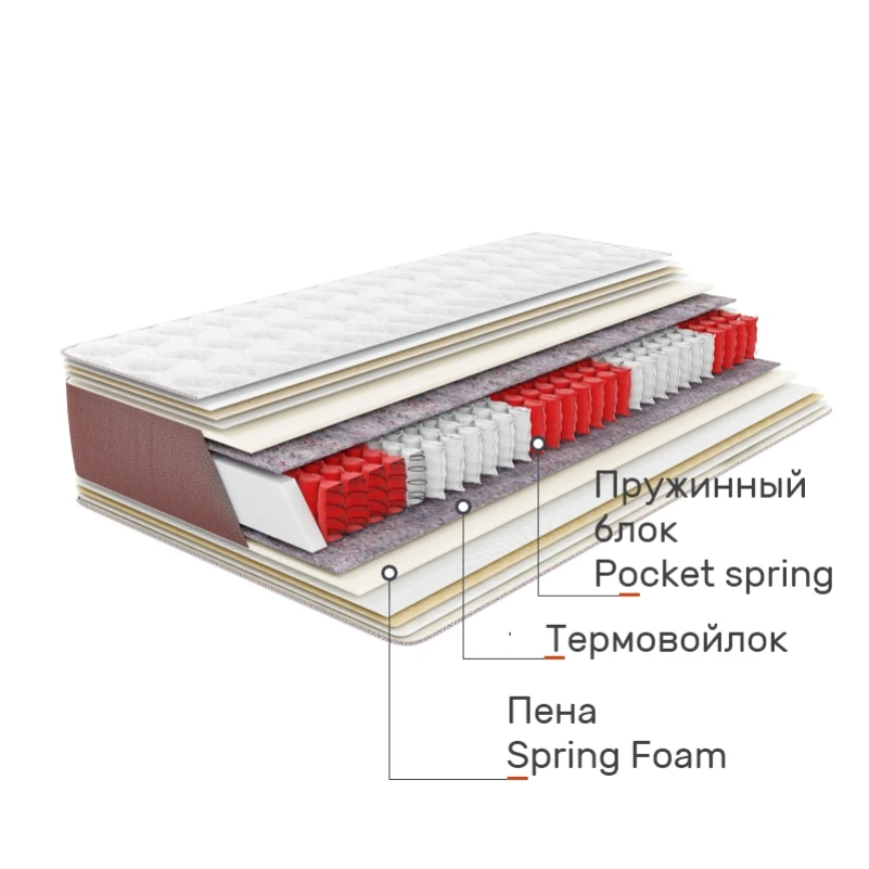 Матрас пружинный Практик Софт
