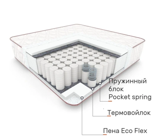 Пружинний матрац "незалежні блоки" Julián №5000