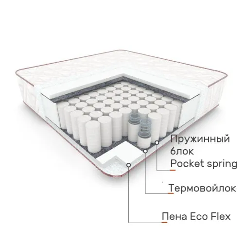 Матрас пружиный "независимые блоки" Julián №5000