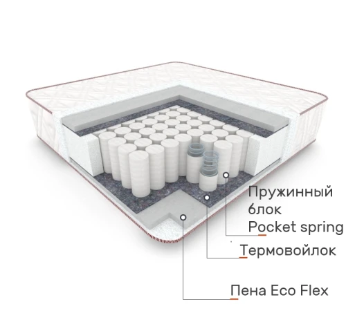 Пружинний матрац "незалежні блоки" Tomás 5001