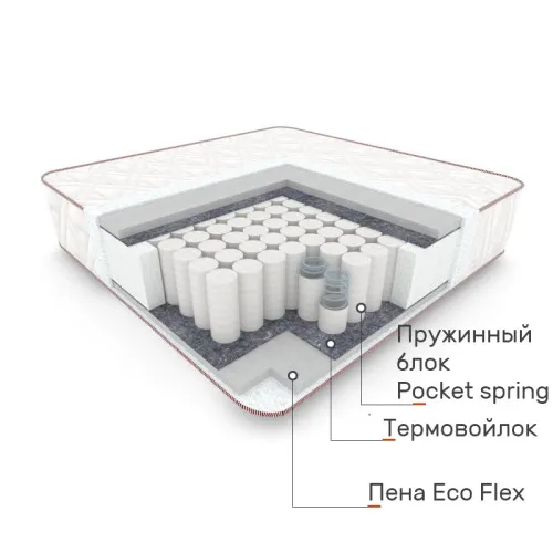 Матрас пружиный "независимые блоки" Tomás 5001