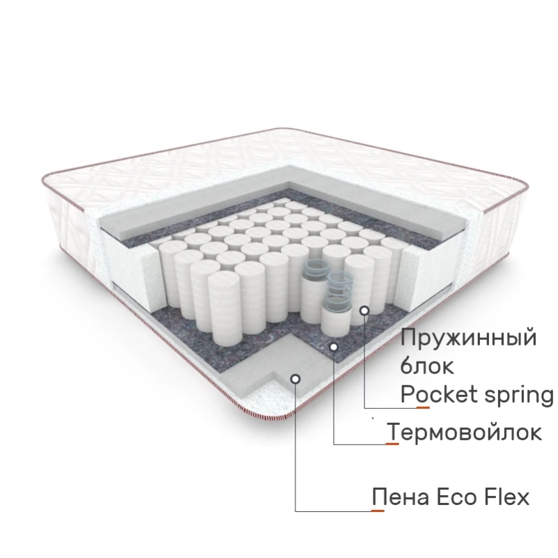 Матрац пружинний "незалежні блоки" Tomás 5001
