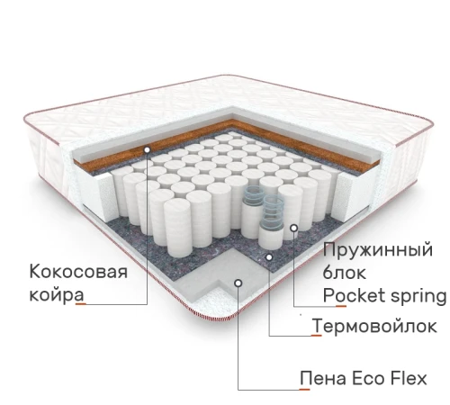 Матрац пружинний "незалежні блоки" Teobaldo 5002