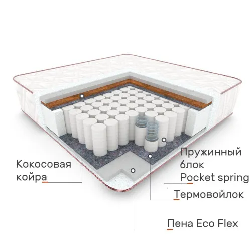 Матрас пружиный "независимые блоки" Teobaldo 5002