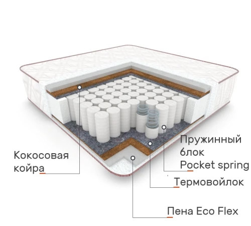Матрац пружинний "незалежні блоки" Ignacio 5005